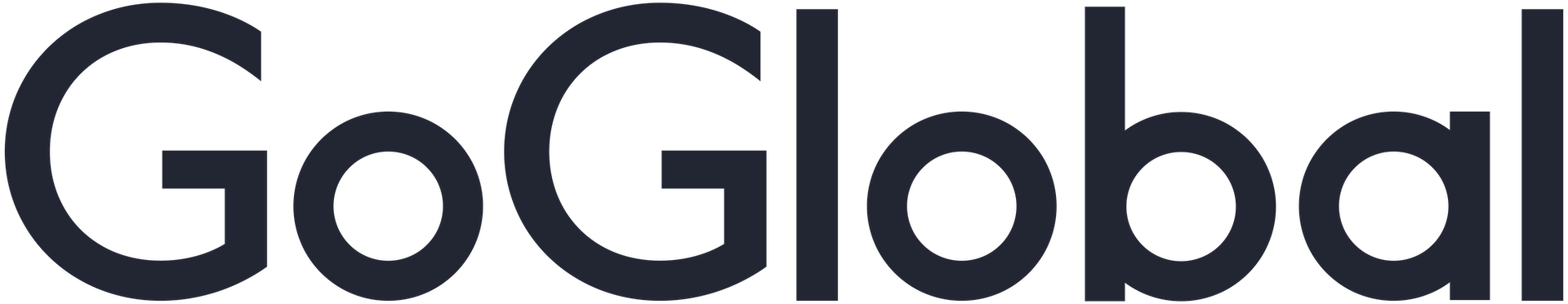GoGlobal logo